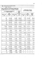 giornale/RML0026330/1940/Supplemento v.1/00000021